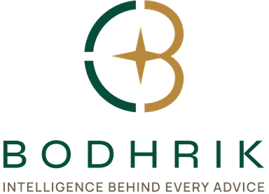 Bodhrik
